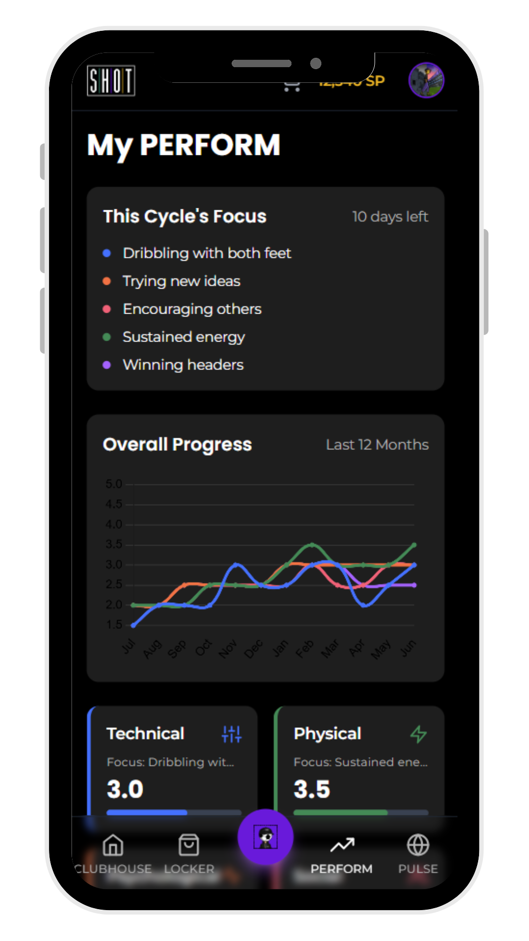 SHOT App Perform screen